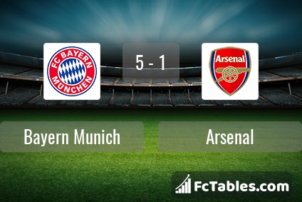 Preview image Bayern Munich - Arsenal