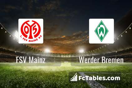 Podgląd zdjęcia FSV Mainz 05 - Werder Brema