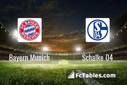 Anteprima della foto Bayern Munich - Schalke 04