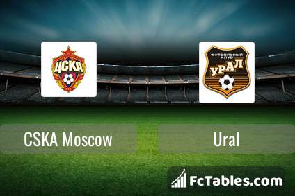 Preview image CSKA Moscow - Ural