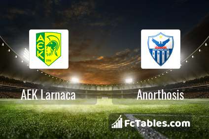 AEK Larnaca vs Anorthosis H2H 12 apr 2020 Head to Head stats prediction