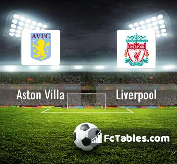 Preview image Aston Villa - Liverpool