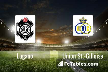 Team 12 - FC Lugano