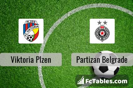 Preview image Viktoria Plzen - Partizan Belgrade