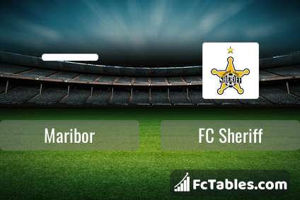 Preview image Maribor - FC Sheriff