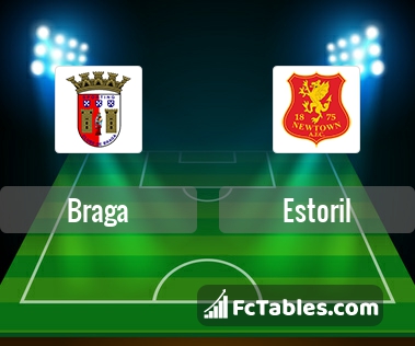 Preview image Braga - Estoril