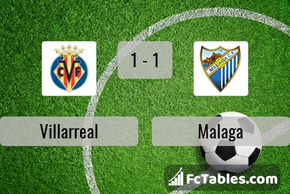 Preview image Villarreal - Malaga