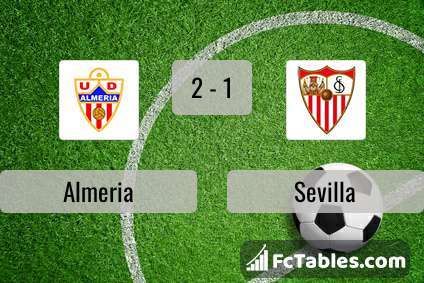 Podgląd zdjęcia Almeria - Sevilla FC