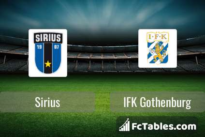 Preview image Sirius - IFK Gothenburg