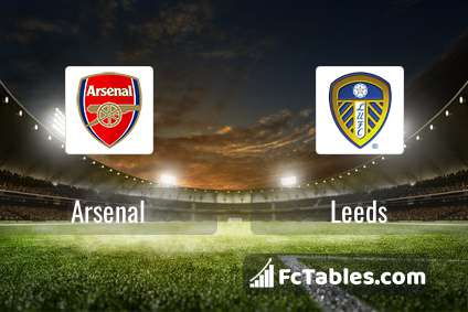 Preview image Arsenal - Leeds