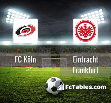 Preview image FC Köln - Eintracht Frankfurt