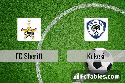 Preview image FC Sheriff - Kukesi