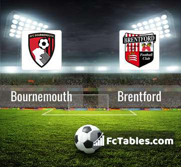 Preview image Bournemouth - Brentford