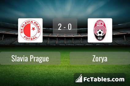Preview image Slavia Prague - Zorya