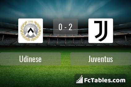 Anteprima della foto Udinese - Juventus