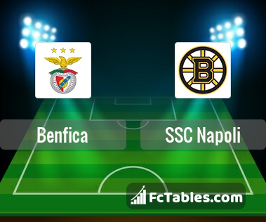 Preview image Benfica - Napoli