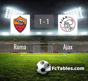 Preview image Roma - Ajax