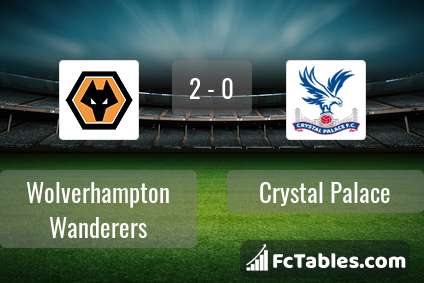 Preview image Wolverhampton Wanderers - Crystal Palace