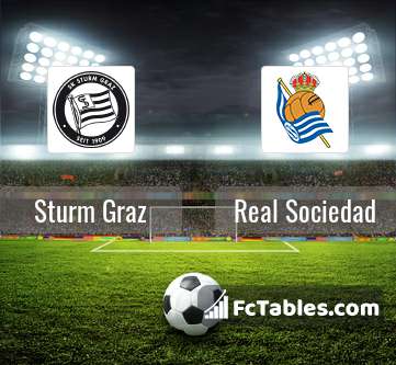 Preview image Sturm Graz - Real Sociedad
