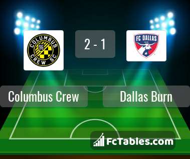 Preview image Columbus Crew - Dallas Burn