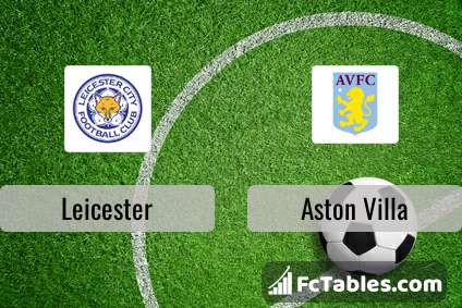 Preview image Leicester - Aston Villa