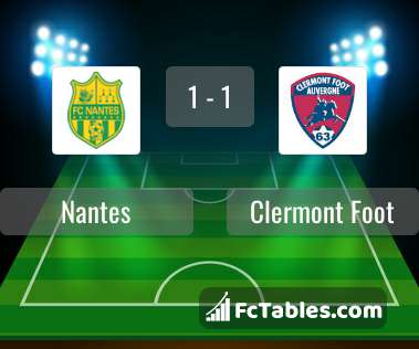 Preview image Nantes - Clermont Foot