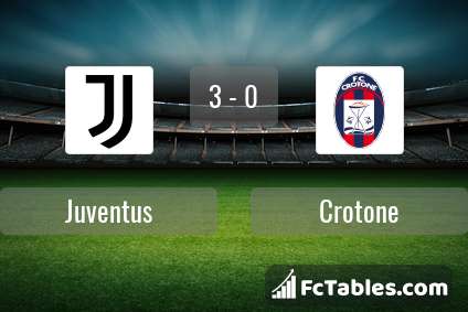 Preview image Juventus - Crotone