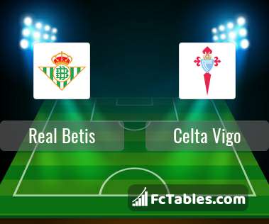 Podgląd zdjęcia Real Betis - Celta Vigo
