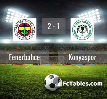 Preview image Fenerbahce - Konyaspor