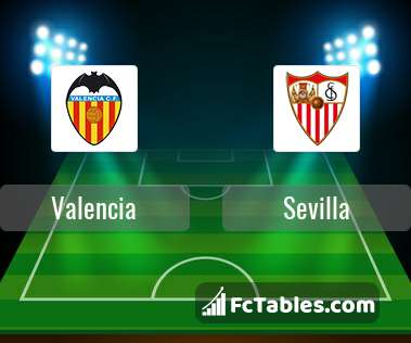 Podgląd zdjęcia Valencia CF - Sevilla FC