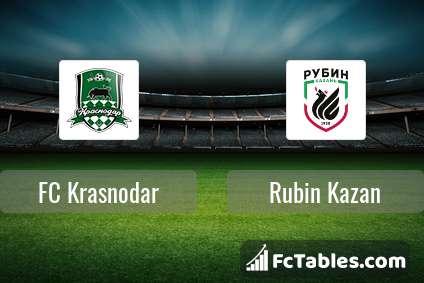 Preview image FC Krasnodar - Rubin Kazan
