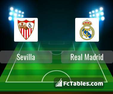 Preview image Sevilla - Real Madrid