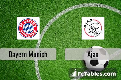 Preview image Bayern Munich - Ajax