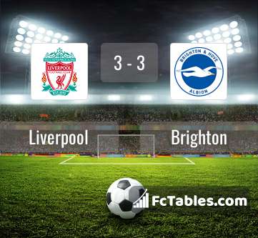 Podgląd zdjęcia Liverpool FC - Brighton & Hove Albion