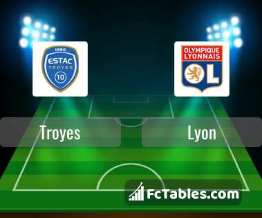 Preview image Troyes - Lyon