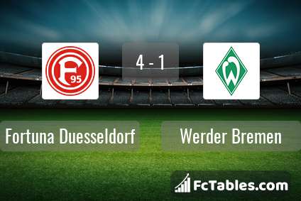 Preview image Fortuna Duesseldorf - Werder Bremen