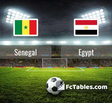 Preview image Senegal - Egypt