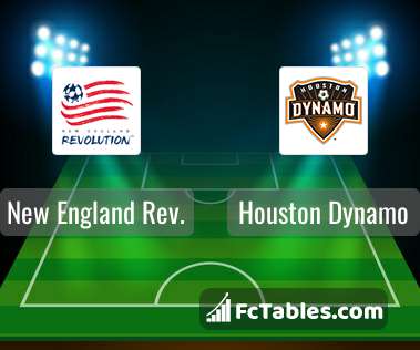 Preview image New England Rev. - Houston Dynamo