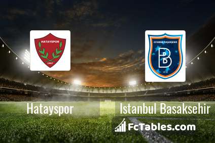 Preview image Hatayspor - Istanbul Basaksehir