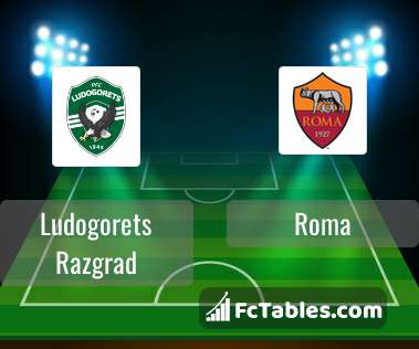 Preview image Ludogorets Razgrad - Roma