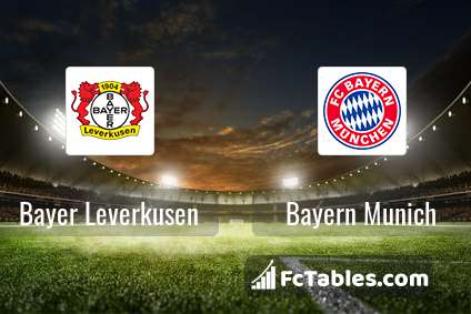 Preview image Bayer Leverkusen - Bayern Munich