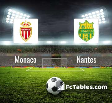 Preview image Monaco - Nantes