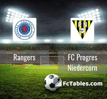 Podgląd zdjęcia Rangers - FC Progres Niedercorn
