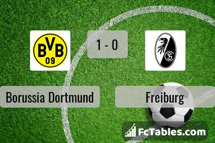 Preview image Borussia Dortmund - Freiburg