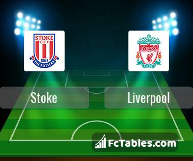 Preview image Stoke - Liverpool