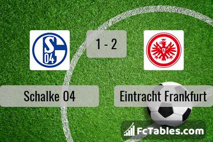 Preview image Schalke 04 - Eintracht Frankfurt