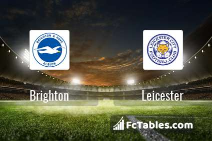Podgląd zdjęcia Brighton & Hove Albion - Leicester City