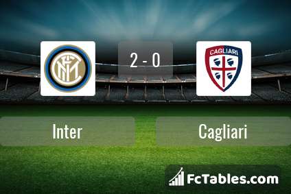 Anteprima della foto Inter - Cagliari