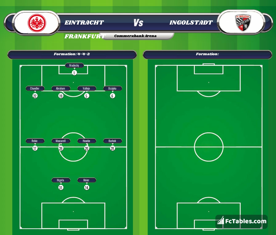 Preview image Eintracht Frankfurt - Ingolstadt