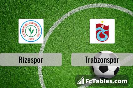 Podgląd zdjęcia Rizespor - Trabzonspor